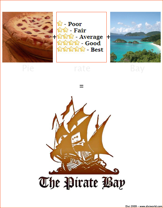 The Pirate Bay LOL 2009