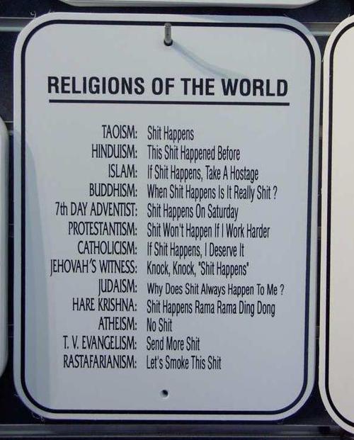 Religions of the world